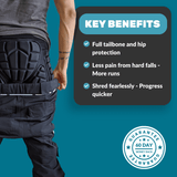RipImpact | Snowboard and Ski Impact Shorts (Crash Pants) - Maison Sydney